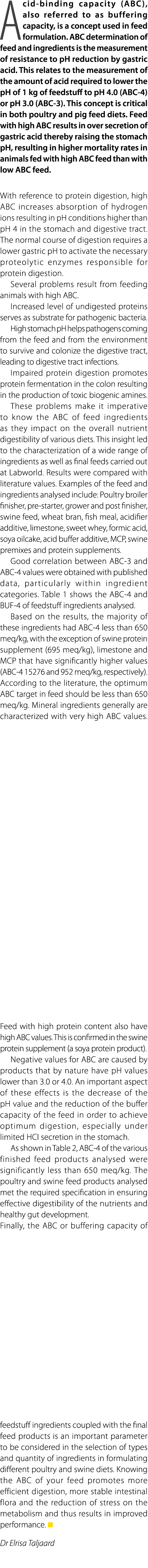 Acid binding capacity (ABC), also referred to as buffering capacity, is a concept used in feed formulation. ABC deter...