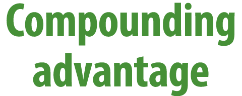 Compounding advantage
