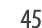 45