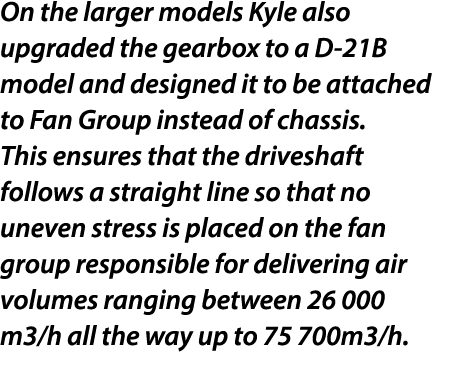 On the larger models Kyle also upgraded the gearbox to a D 21B model and designed it to be attached to Fan Group inst...