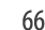 66