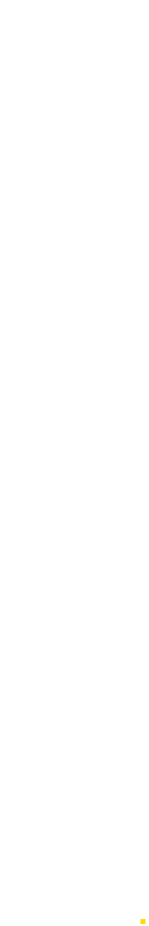 Pushing SA poultry performance further As well as they are doing, South Africa’s chicken producers can do much better...