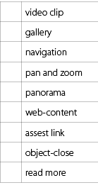 ,video clip,,gallery,,navigation,,pan and zoom,,panorama,,web content,,assest link,,object close,,read more