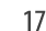 17