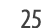 25