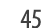 45