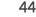 44