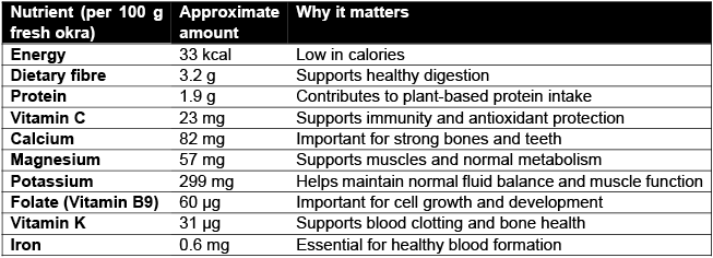 Rectangle