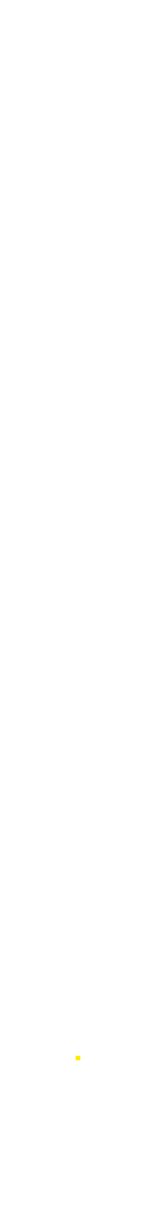 The June Citrus Marketing Forum attracted over 80 participants. Of particular interest was the reduction of the predi...